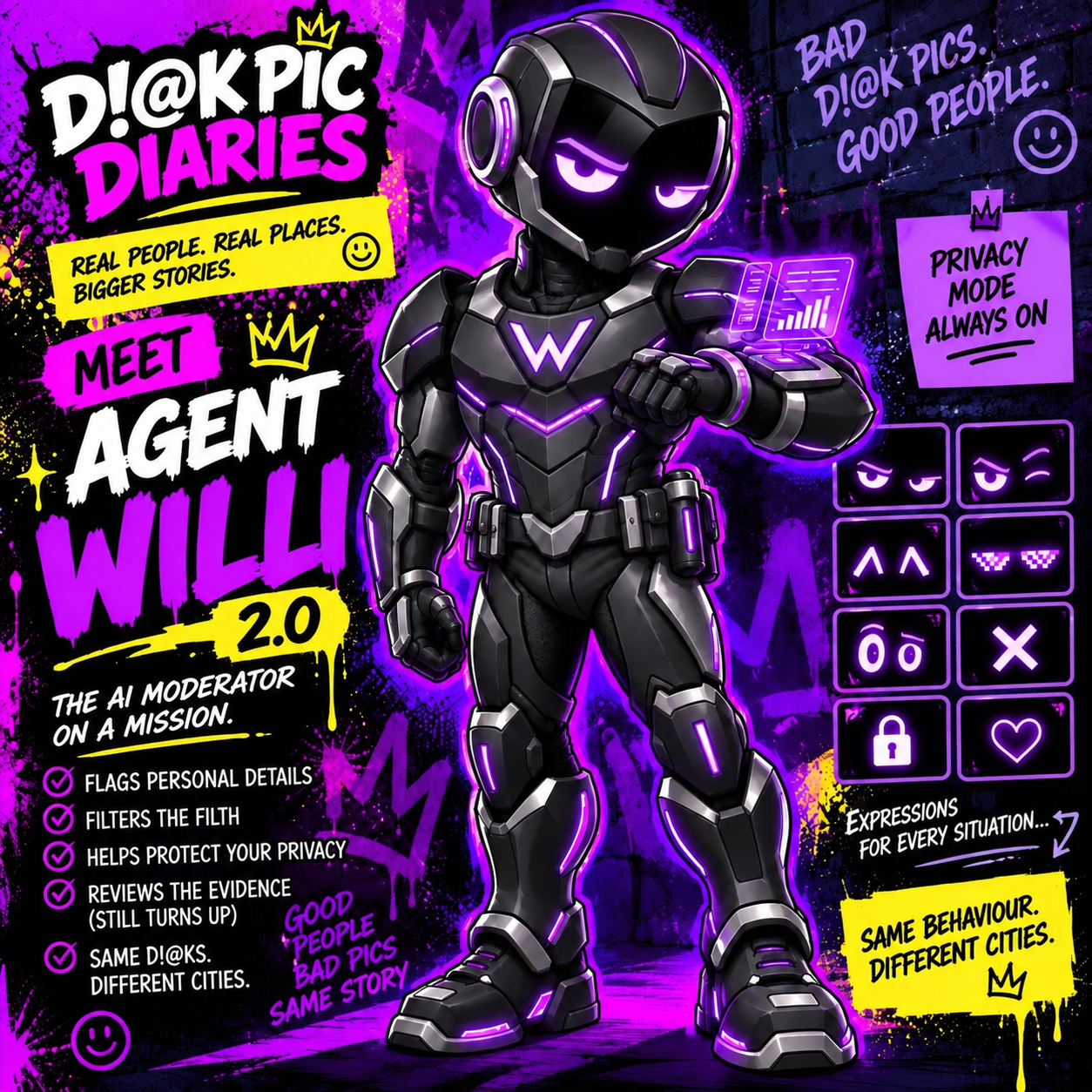 Meet Agent Willi 2.0 D!@K Pic Diaries editorial poster